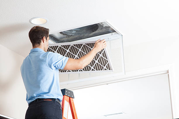Best HVAC Financing and Leasing in Southmont, NC